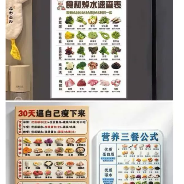 Nutritious Meal Plan Refrigerator Magnets: Healthy Diet Guide Magnetic Stickers for Home Kitchen Wellness Tips