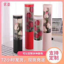 �A�ΰ��b�И��ڶY�����˹��̎���ĸ�H�������ͶY͸���r���YƷ��