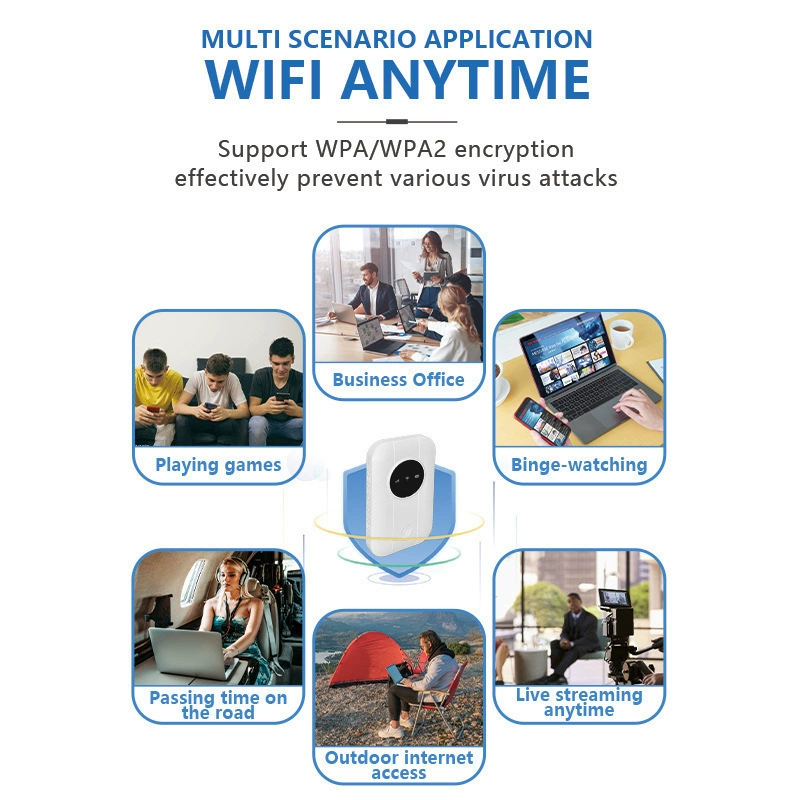 4G беспроводной портативный WiFi карманный wifi евразийский беспроводной маршрутизатор карта наружный маршрутизатор