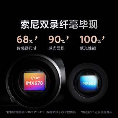 70Mai A810 Pro Dash Cam Driving recorder