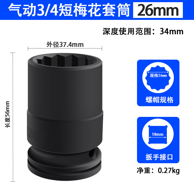 3/4インチ12角重スリーブレンチセット19mm梅建設機械自動車修理金物工具|undefined