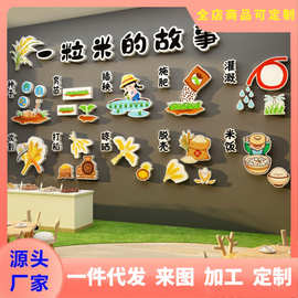 托管故事班食堂米的墙面主题饭桌成品墙装饰幼儿园贴一粒文化环创