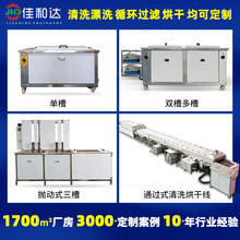 �Ѻ��_���I�����ۆβ۳�����ϴ�C������댧�w���P��ϴ�O��