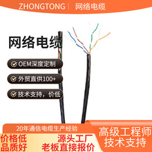 ���~sftp cat5e�o���~��ˮ��poe����W���������ˮ���p���ξW��