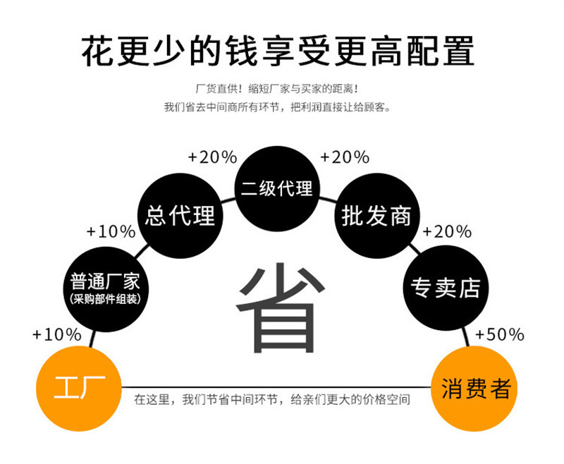 The intelligent sensor water tank for manual and automatic dual-purpose bathroom automatically flushes urine and feces in different levels undefined