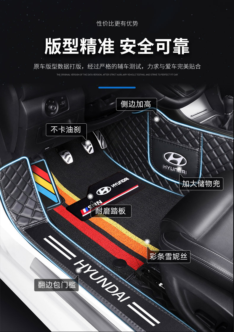 20 Beijing Leading Langting x35 Famous Figure Yuedong x25 New Tucson Special Full Encircled Car Mat