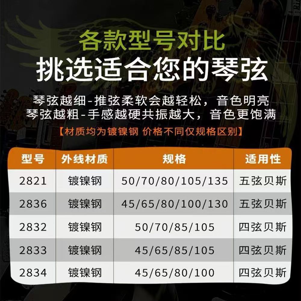 EB Eagle Bass Cuerdas de bajo Niquelado Cuerdas de guitarra Bajo Conjunto de guitarra Cuerdas de guitarra eléctrica Cuerdas de guitarra niqueladas