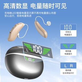 Ric Hearing Aid for the Elderly, 16-Channel Digital Noise Reduction Sound Amplifier, Sound Collector Accessories, Wireless Behind-The-Ear Type