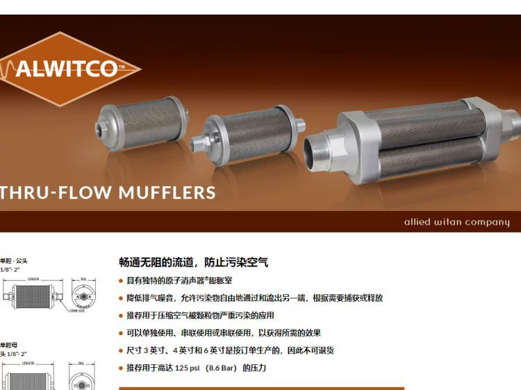 США Allied Witan глушитель T10 0419010 Преимущества Поставка миниатюрной крышки