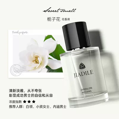 Car Perfume Spray 2025 New: Car Perfume Aromatherapy - round-bottle-spray-perfume-gardenia-65ml-1-bottle