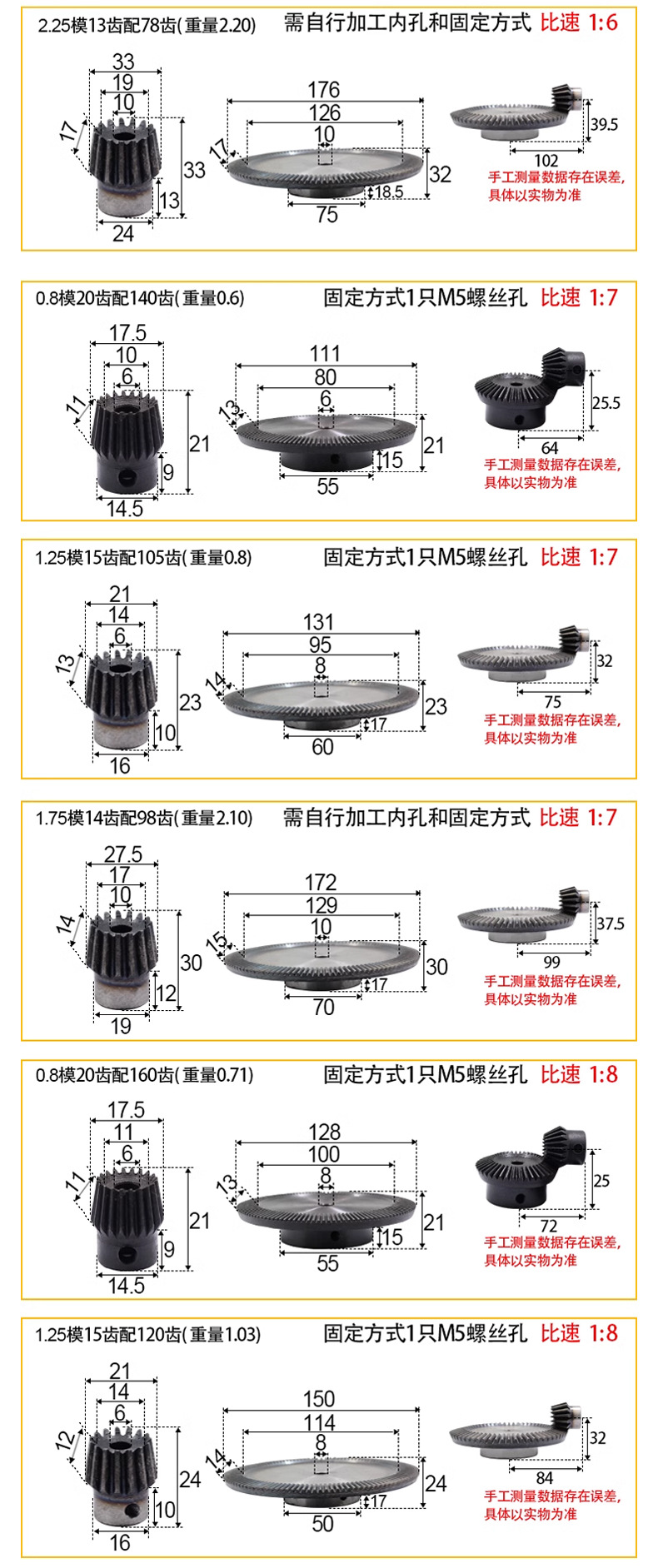 Manufacturer Supplies High-Precision 45-to-1 Ratio Spur Gears # Gear 1 Module, 1.5 Module, 2 Module, 2.5 Module Bevel Gears Custom-Made