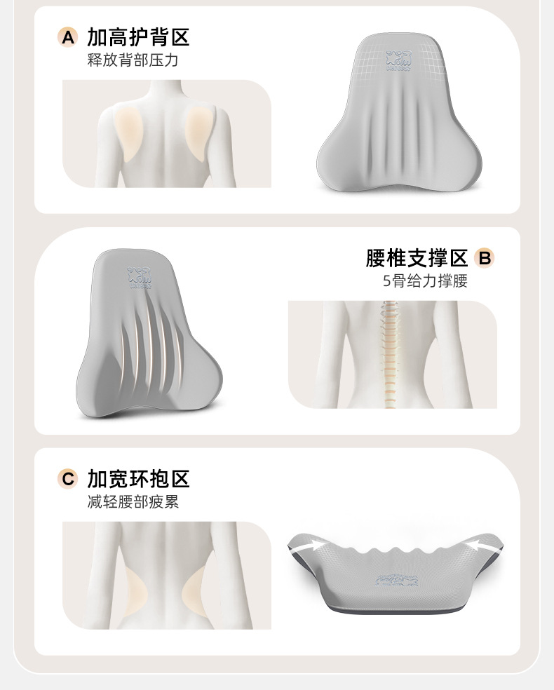 Upgraded car headrest latex pillow and lumbar support set, neck pillow, neck support pillow, lumbar cushion, seat back cushion for all seasons