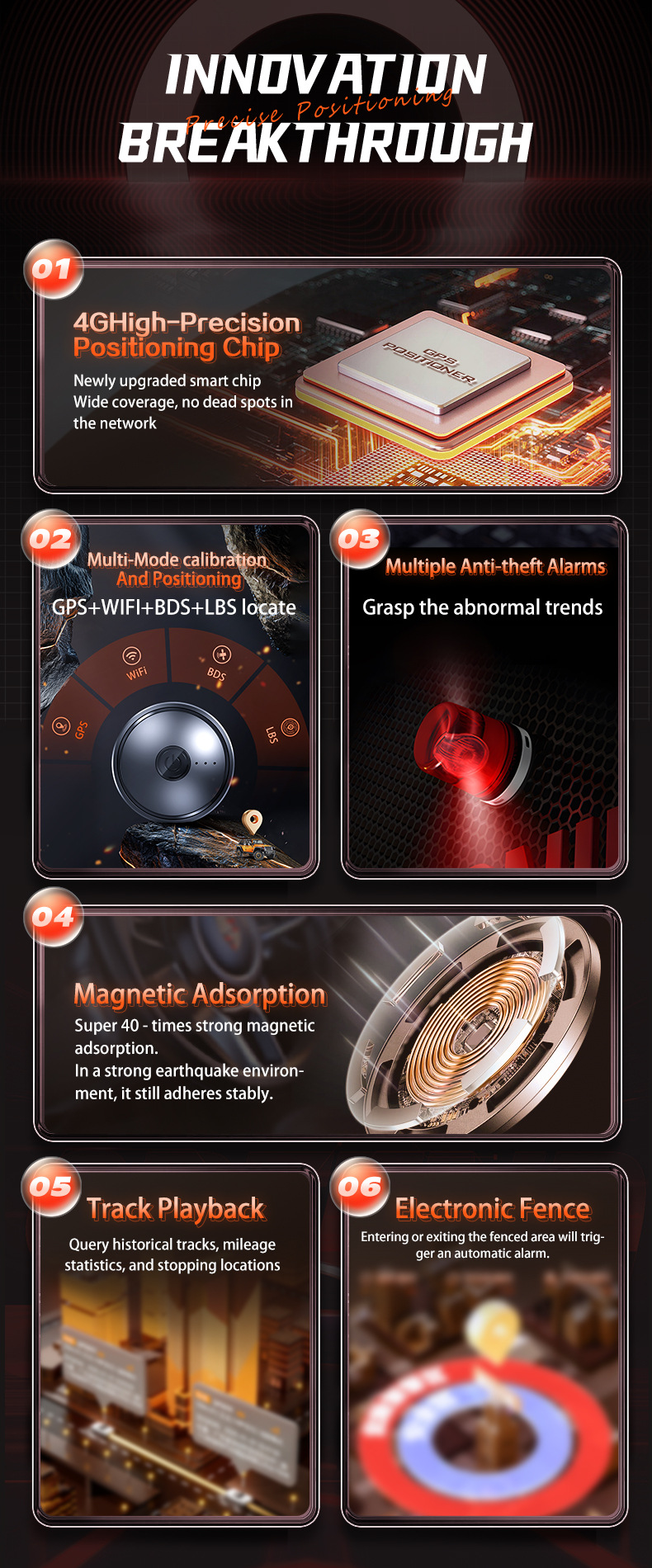 Q4 Global Cross-Border GPS Locator 4G Beidou Strong Magnetic Anti-Loss Device for Elderly, Pets, and Cars