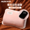 Sakura Powder [upgraded digital display] [thickened long-haired rabbit velvet + national standard explosion-proof] double insert