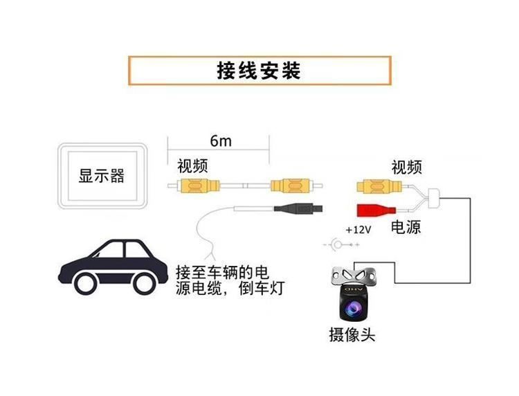 Ahd Rear-Mounted Reversing Camera 720P High-Definition Fisheye Night Vision 1080P Ultra-High-Definition Ccd Vehicle Reversing Image