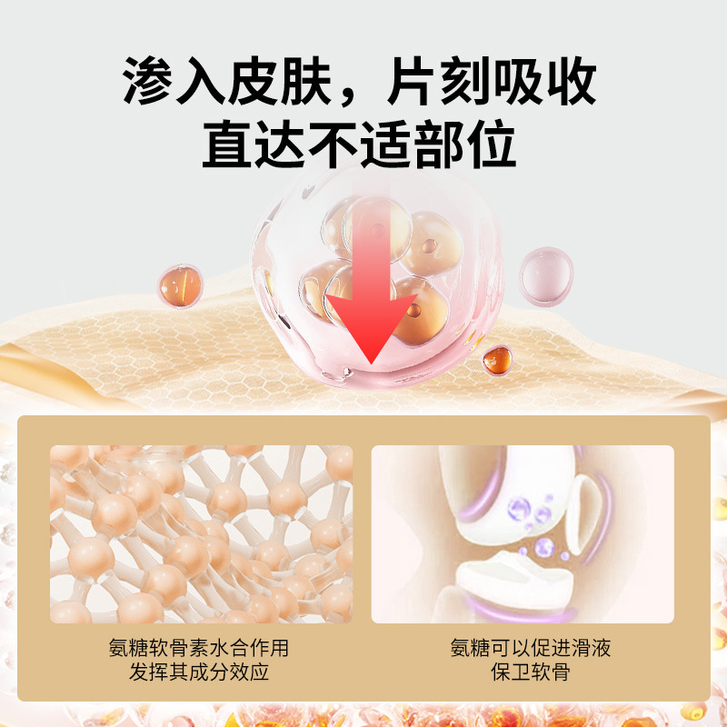 minikuma氨糖软骨素营养贴中老年颈肩腰腿半月板全身关节膝盖可贴|undefined
