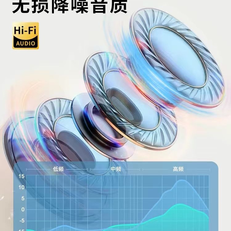 2025新款无线蓝牙耳机原封原配降噪运动入耳式大容量超长续航公模|undefined