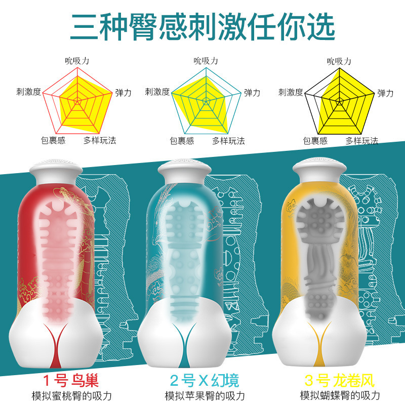 Leten / Thunderstorm Country Tide Sense Vacuum Aircraft Cup Triple Succión Masculinación Masculinación Masculina