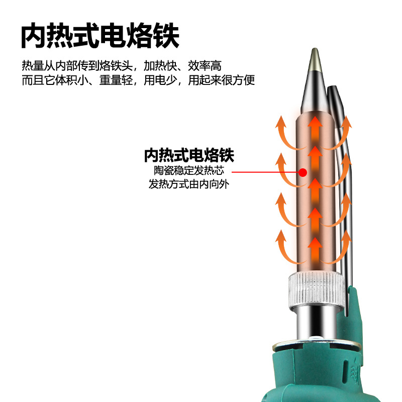 Transfronterizo nuevo estándar europeo y americano 120 alta potencia estaño automático hierro de soldadura manual polea de soldadura eléctrica de hierro de soldadura eléctrica
