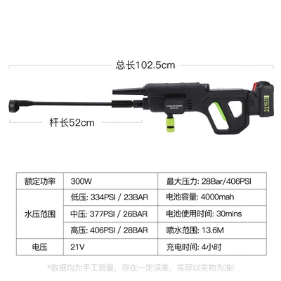 Multi-function car wash high-pressure cleaning: Portable car washer