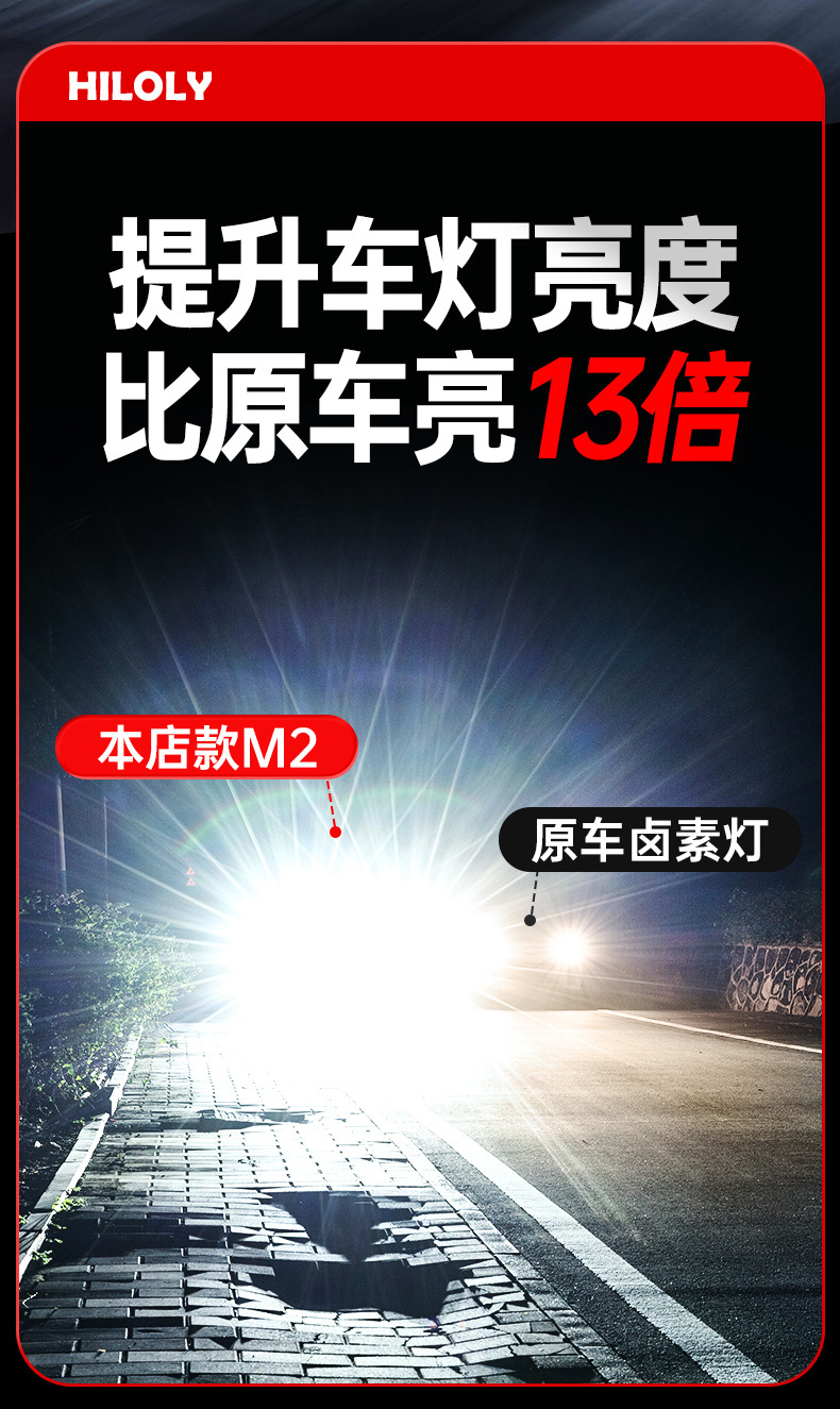 Brand can be offline agent/M211 car led headlight ultra-bright spotlight H1H3H4H7H119 Factory Direct
