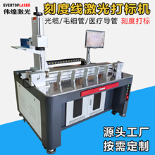 ���|�̶Ⱦ�360�����D�����D��C���܌��z�̶Ș˳߾��ܵ�̴�˙C