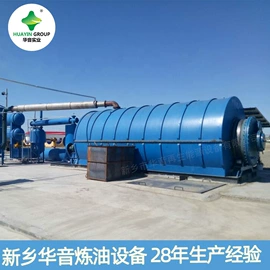 炼化设备;其他橡胶机械;其他石油设备