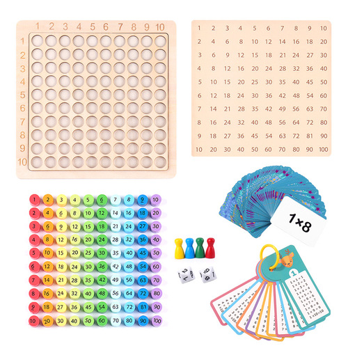 Three-in-one multiplication board for young children, multiplication table, early education mathematics enlightenment teaching aids, educational toys wholesale and distribution