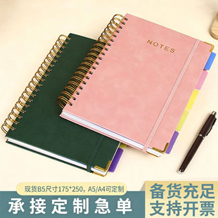 �羳�Pӛ������puƤ������k���̄�������Ȧ������ӛ�±����~��