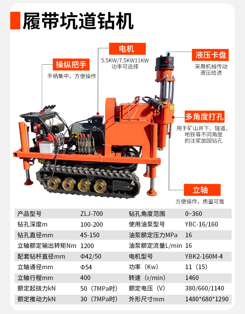 坑道钻机详情页790_05