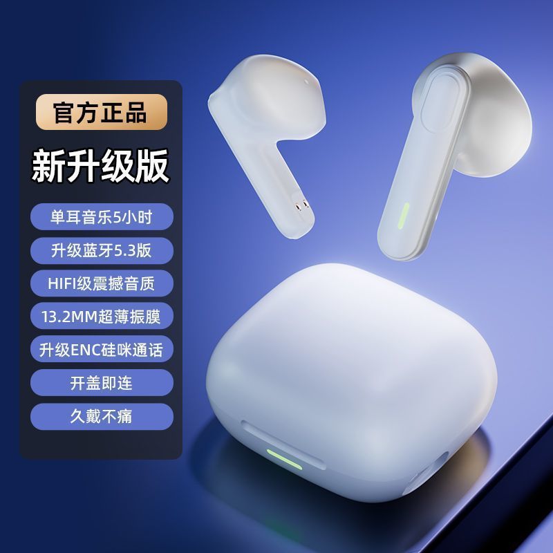 24年新作 Bluetoothヘッドセット ベルリン音質 ノイズリダクション 高画質通話 カバーを開けて接続可能 片耳・両耳の変更対応|undefined