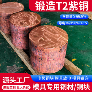 ���T2���~�Kģ��늘O�t�~�����C1100�ӹ����ƴ�Ҏ�����~���~��