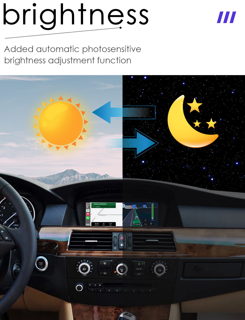 8.8" Carplay Car Multimedia Player Suitable for Bmw 5 Series Ccc/Cic System Linux System