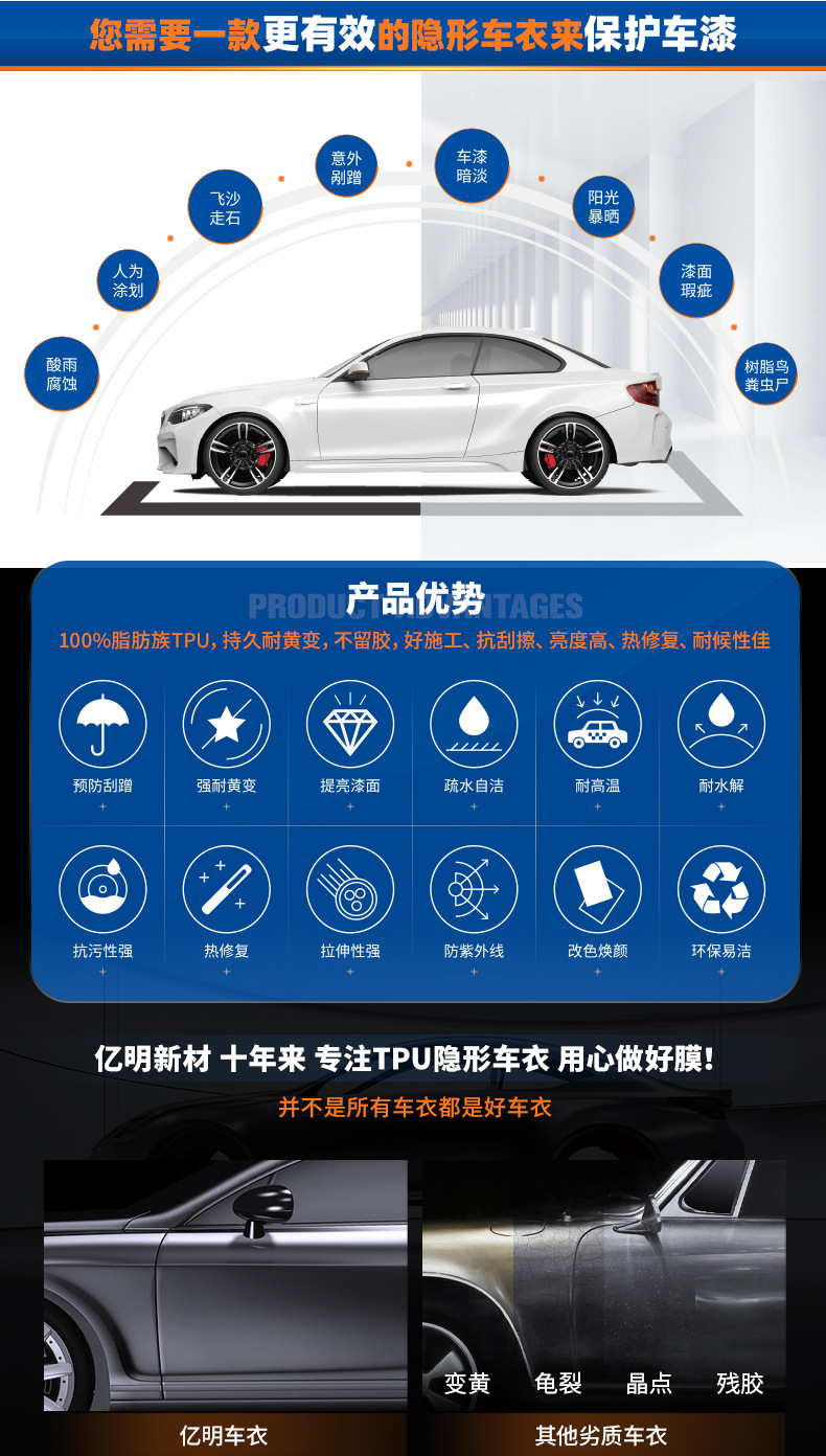 Pearlescent Black Car Wrap PPF Scratch-Resistant Self-Healing TPU Film