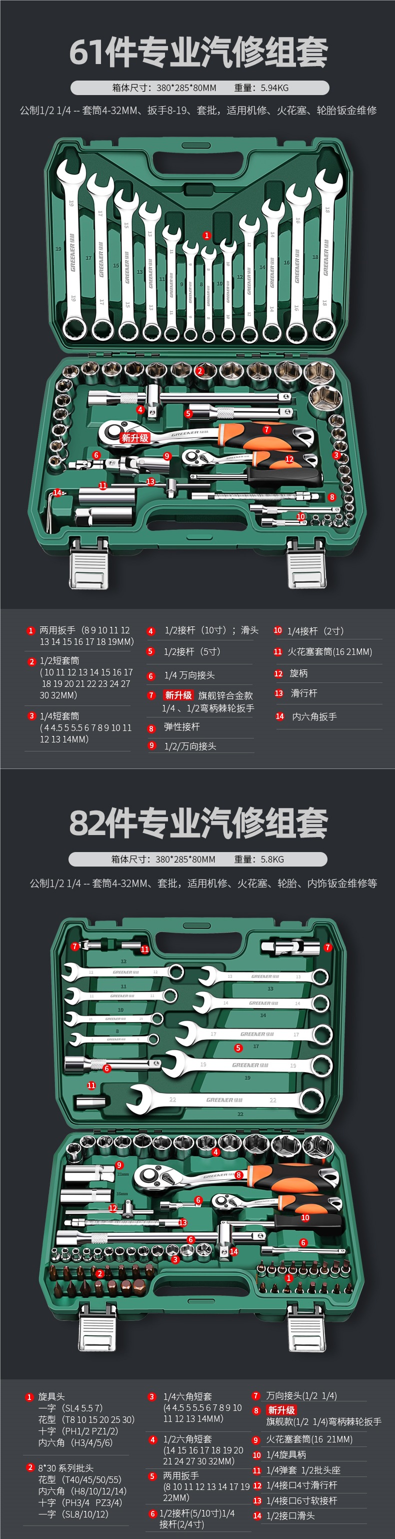 Green Forest Auto Repair Tool Set Socket Wrench Ratchet Car Repair Combination Car Repair Tool Box Multifunctional Xiaofei