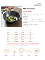 444Z批發鑄鐵鍋雙耳鍋加深大炒鍋純生鐵鍋電磁爐炒鍋無塗層不粘大