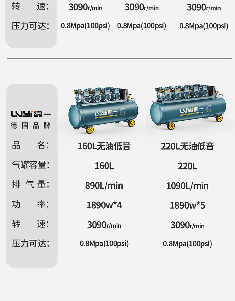 Oil-Free Air Compressor Silent Air Pump Industrial-Grade Air Compressor Small 220V Portable Woodworking High-Pressure Air Pump
