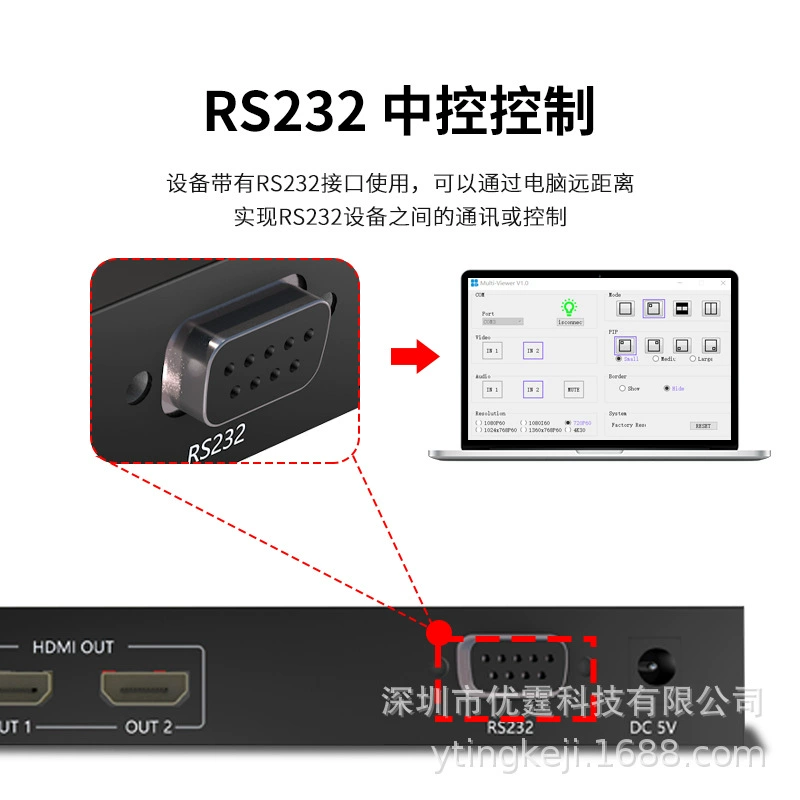 Картина-устройство 2 входа и 2 выхода HDMI разделение экрана бесшовное переключение без черного экрана USB центральное управление регулируемая картинка в картинке