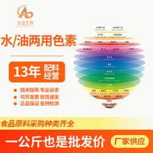 ˮ�̓���Һ�wʳ��ɫ�غ決����ɫ����Ƥ���޻����ֹ���ʳƷ��