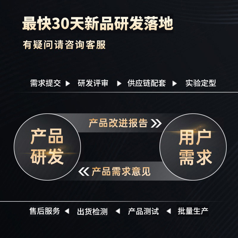 AI智能录音笔双麦降噪会议记录转写隐藏式长续航录音机厂家定制|undefined