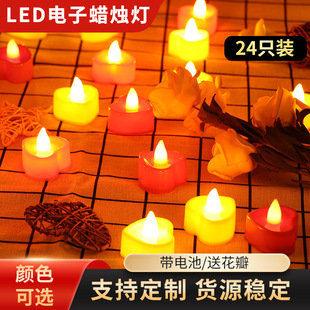 led���Ϟ�T�����������@ϲ��鲼�È������Ր��ĵ����bՇ���