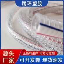 䓽zܛ�� ͸������pvcˮ�� 䓽z�ͱó��͹� �͉������͸ߜ�ܛ��