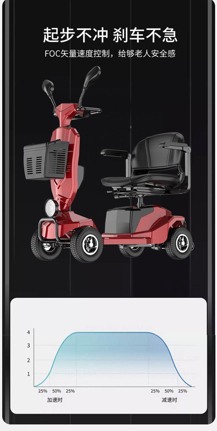 Elderly Mobility Scooter, Four-Wheel Electric Vehicle for the Elderly, Disabled Assistance Scooter, Small, Lightweight, Foldable, and Can Be Used for Sitting