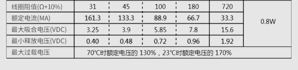 QQ截图20230227143517