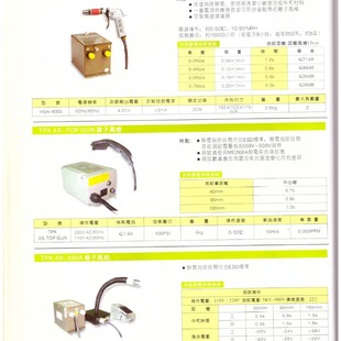 TPK HBA-4000 Ion Air Gun