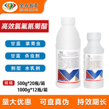 ���r˼�_5%��Ч�ȷ���������{�߲�������x����С�˶��rș���x��