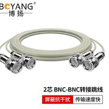 ���P2M����BNC-BNC 2M��E1���^ syv75-2-1ͬ�S��|DDF�D������2о