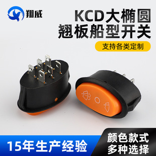 ���_������C���O����܇�Դ�_�P �������nKCD��E�A�N�崬���_�P