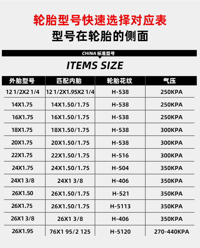 Suitable for Chaoyang Bicycle Tires Other 2/Other 4/Other 6/20/24/ 26inch X Other.50/Other