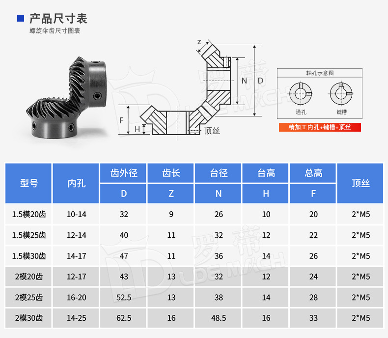 1:1 Speed Ratio Helical Umbrella/Bevel Gear 1.5 Mold 2 Mold 1.5m/2m/20/22/24/25/30 Tooth Finished Inner Hole